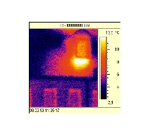 Max. gem. Temp. 12,0 C